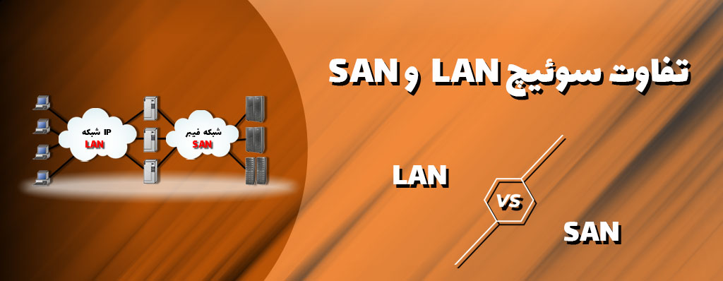 SAN Switch و LAN Switch چیست و تفاوت آنها